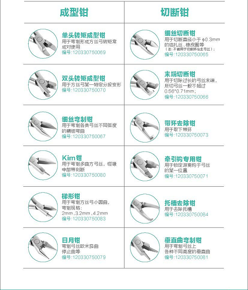 1656482810930820.png 正畸鉗.png