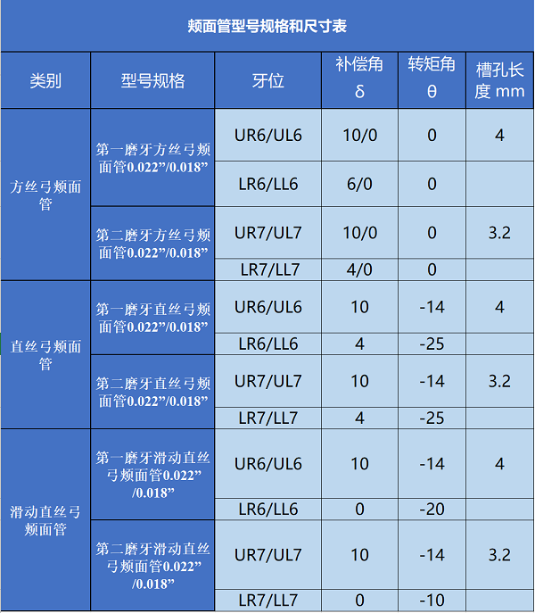 1656490123401916.png 頰面管.png