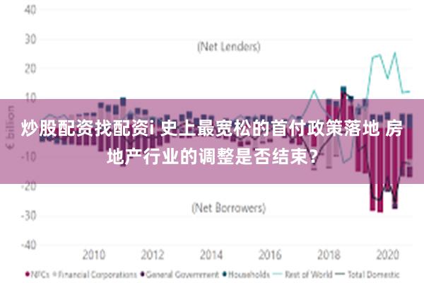 炒股配资找配资i 史上最宽松的首付政策落地 房地产行业的调整是否结束？