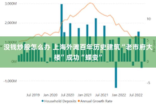 没钱炒股怎么办 上海外滩百年历史建筑“老市府大楼”成功“蝶变”