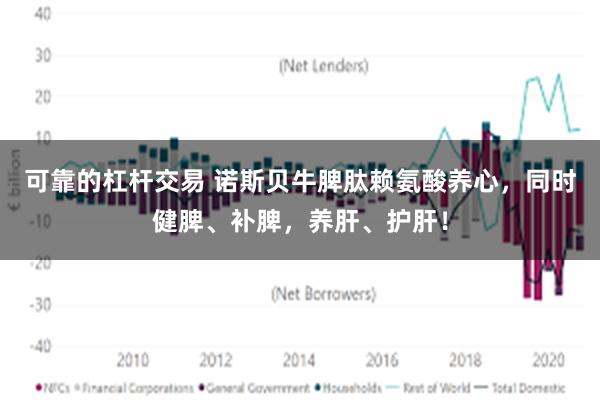 可靠的杠杆交易 诺斯贝牛脾肽赖氨酸养心，同时健脾、补脾，养肝、护肝！