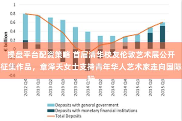 操盘平台配资策略 首届清华校友伦敦艺术展公开征集作品，章泽天女士支持青年华人艺术家走向国际