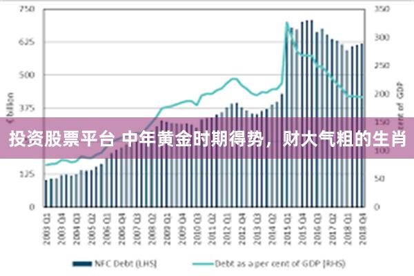 投资股票平台 中年黄金时期得势，财大气粗的生肖