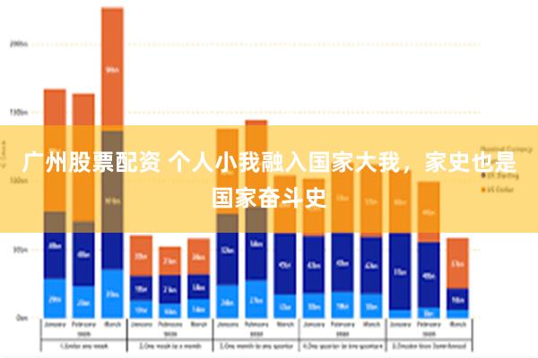 广州股票配资 个人小我融入国家大我，家史也是国家奋斗史