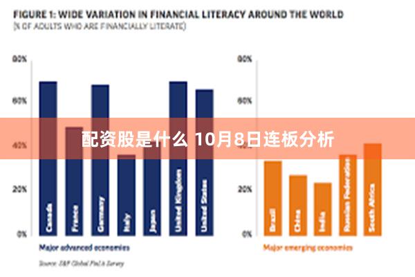 配资股是什么 10月8日连板分析