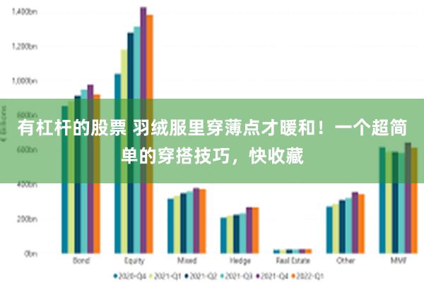 有杠杆的股票 羽绒服里穿薄点才暖和！一个超简单的穿搭技巧，快收藏