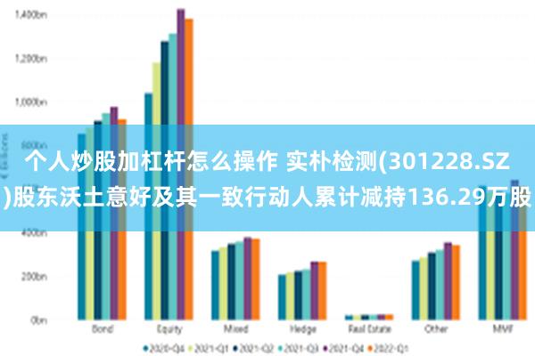 个人炒股加杠杆怎么操作 实朴检测(301228.SZ)股东沃土意好及其一致行动人累计减持136.29万股