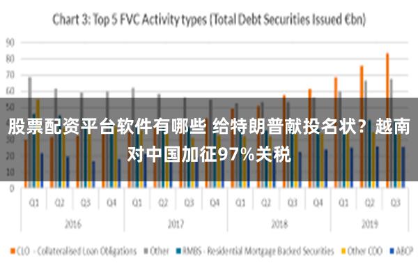 股票配资平台软件有哪些 给特朗普献投名状？越南对中国加征97%关税