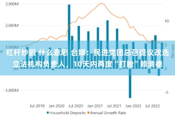 杠杆炒股 什么意思 台媒：民进党团总召提议改选立法机构负责人，10天内两度“打脸”赖清德