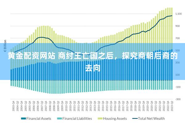 黄金配资网站 商纣王亡国之后，探究商朝后裔的去向