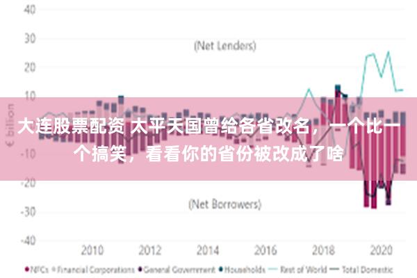 大连股票配资 太平天国曾给各省改名，一个比一个搞笑，看看你的省份被改成了啥