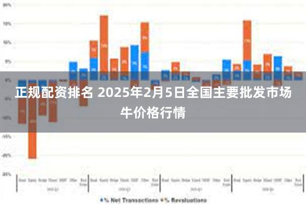 正规配资排名 2025年2月5日全国主要批发市场牛价格行情